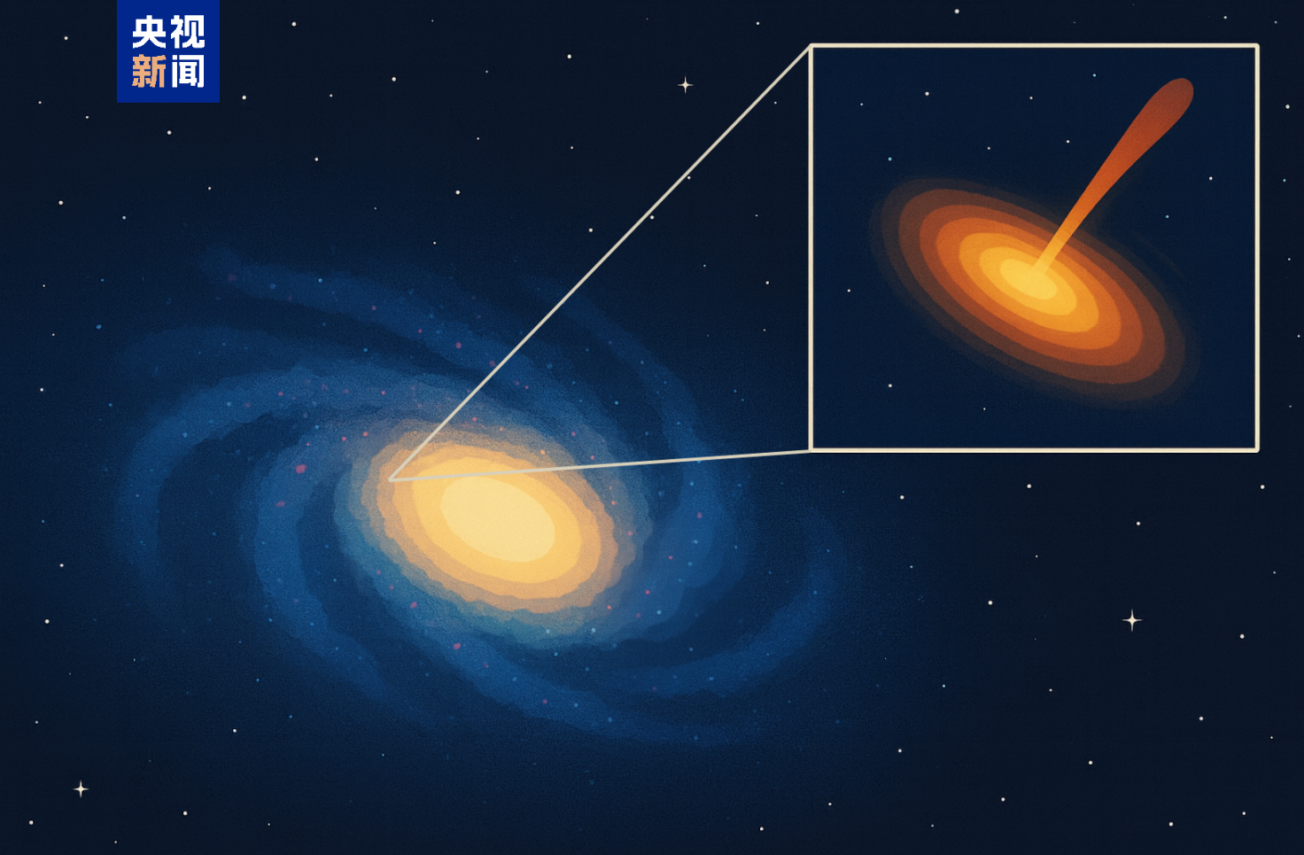 大质量黑洞不总在中心！科研人员首次在矮星系中获得直接观测证据